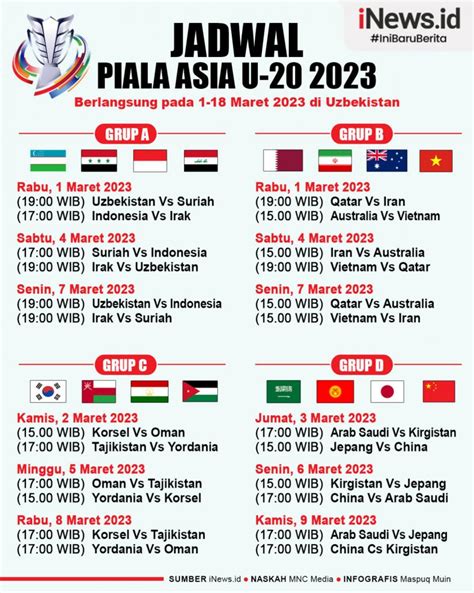 piala asia u 20 2023